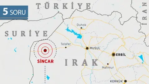 5 Soru: Sincar’a Askeri Bir Operasyon Olabilir mi?