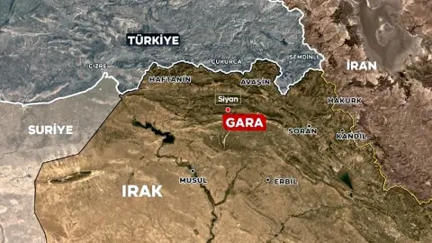 Gara Operasyonu ve Bölgesel Hareketlilik