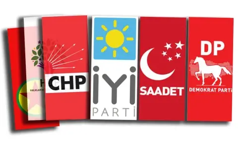 Muhalefetin PKK/HDP Açmazı
