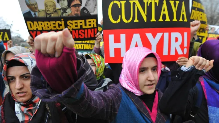 28 Şubat Süreci