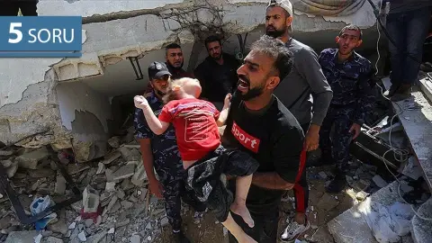 5 Soru: İsrail’in Kuruluşunun ve Eylemlerinin Hukukiliği | Meşru Müdafaa mı Filistin’i Filistinsizleştirme mi?