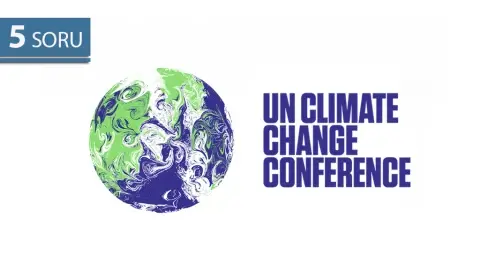 5 Soru: COP26 Gündemi