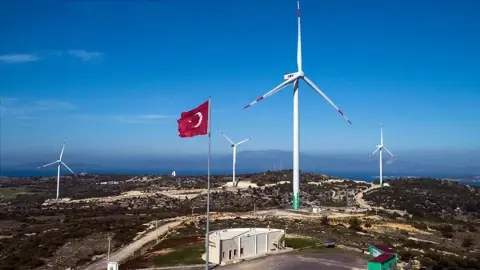 Yeni Türkiye ve Yeşil Devrim