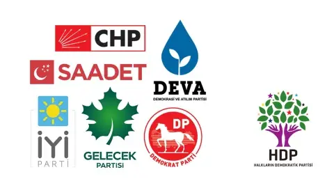 Sonbaharın gündemi ve HDP faktörü