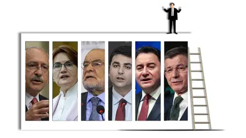 Muhalefette İttifakı Kim Kurabilir?