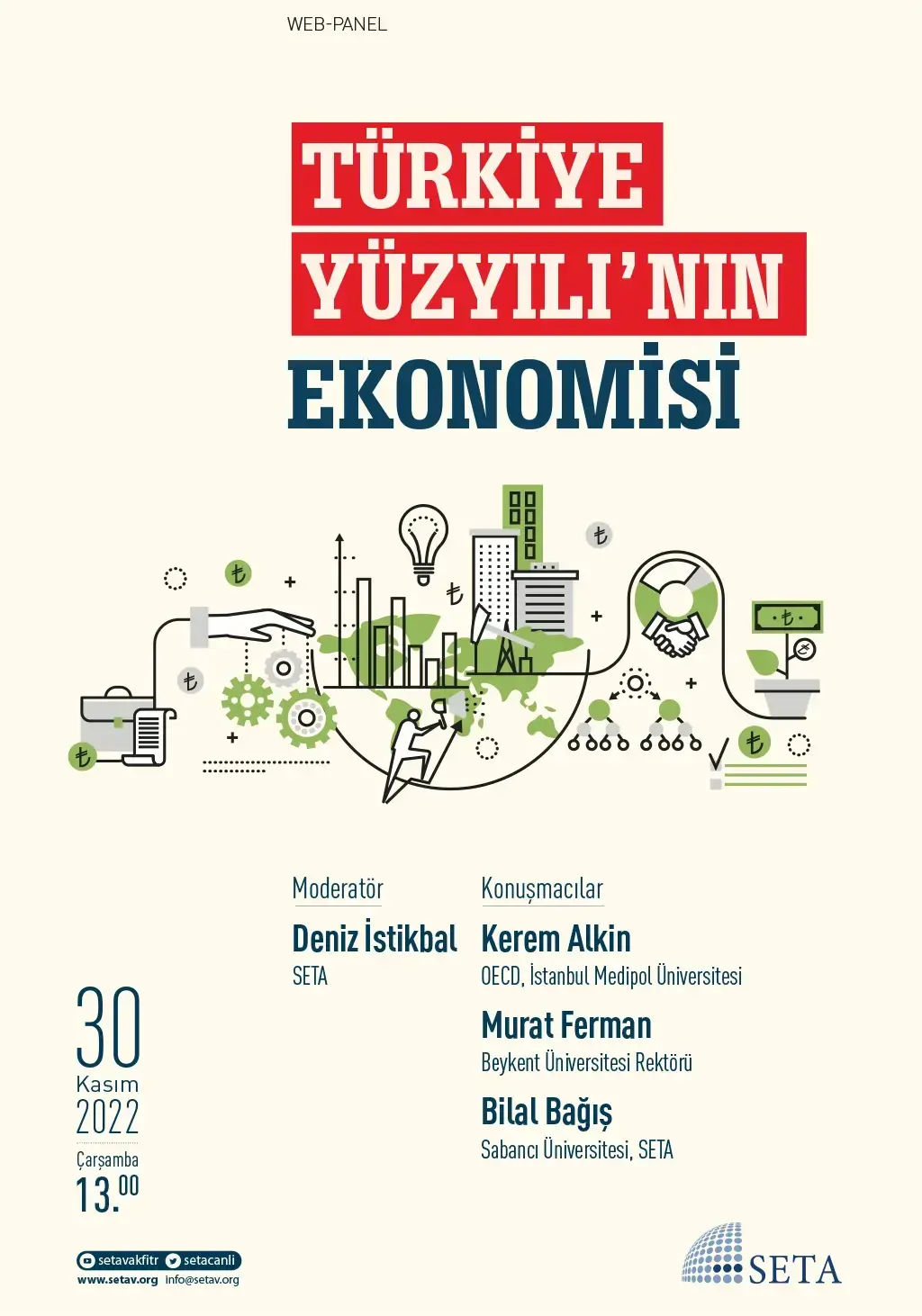 Web Panel: Türkiye Yüzyılı’nın Ekonomisi