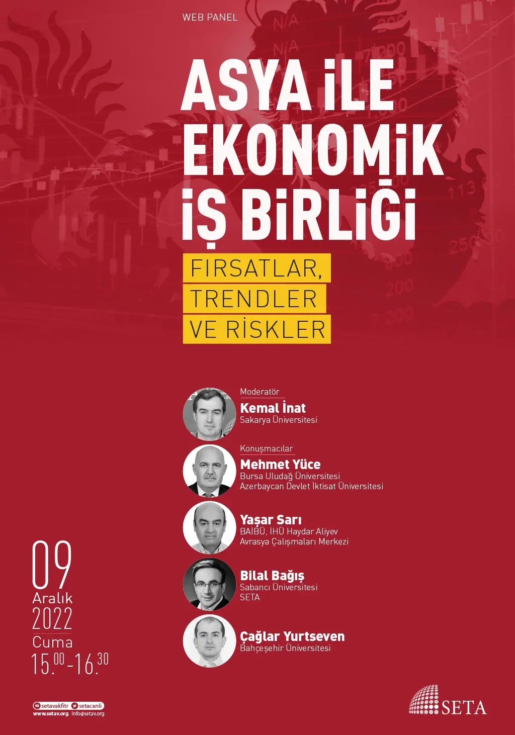 Web Panel: Asya ile Ekonomik İş Birliği | Fırsatlar, Trendler ve Riskler