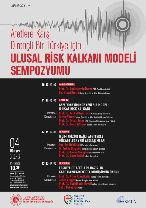 Afetlere Karşı Dirençli Bir Türkiye için Ulusal Risk Kalkanı Modeli Sempozyumu