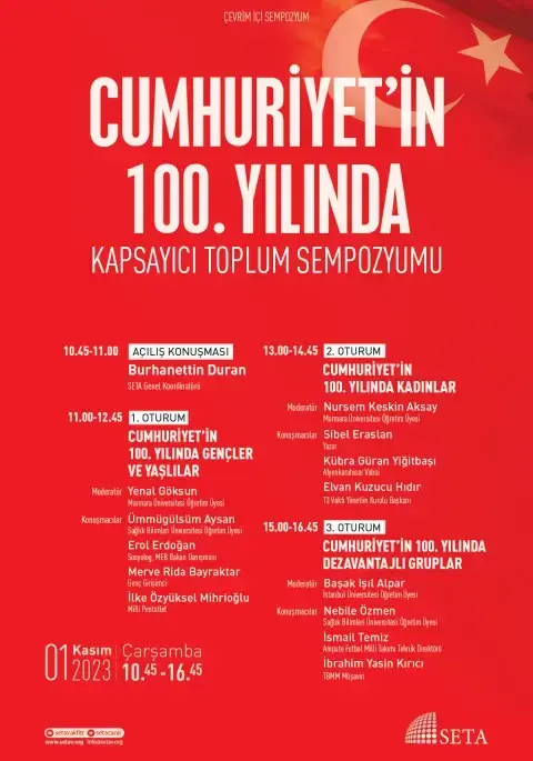 Cumhuriyetin Yüzüncü Yılında Kapsayıcı Toplum Sempozyumu (Çevrimiçi)