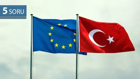 "AB-Türkiye Siyasi, Ekonomik ve Ticari İlişkilerinin Durumu" Raporu