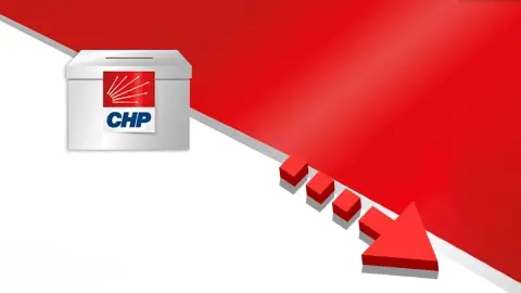 CHP Muhalefetteki Değişimi Anlamıyor