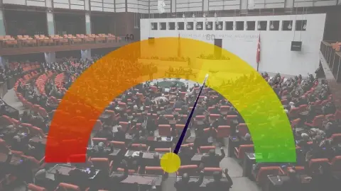 Yumuşama veya Normalleşme: Sınırlar ve Sorunlar