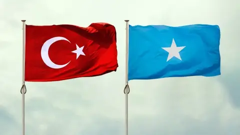 Türkiye-Somali İlişkileri: Stratejik Ortaklıkta Güvenlik ve İstikrar