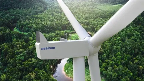 Yenilenebilir Enerjide 2035 Hedefleri