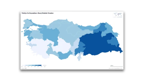 Türkiye’nin Su Güvenliğinde Tüketim ve Kapasite Dengesi